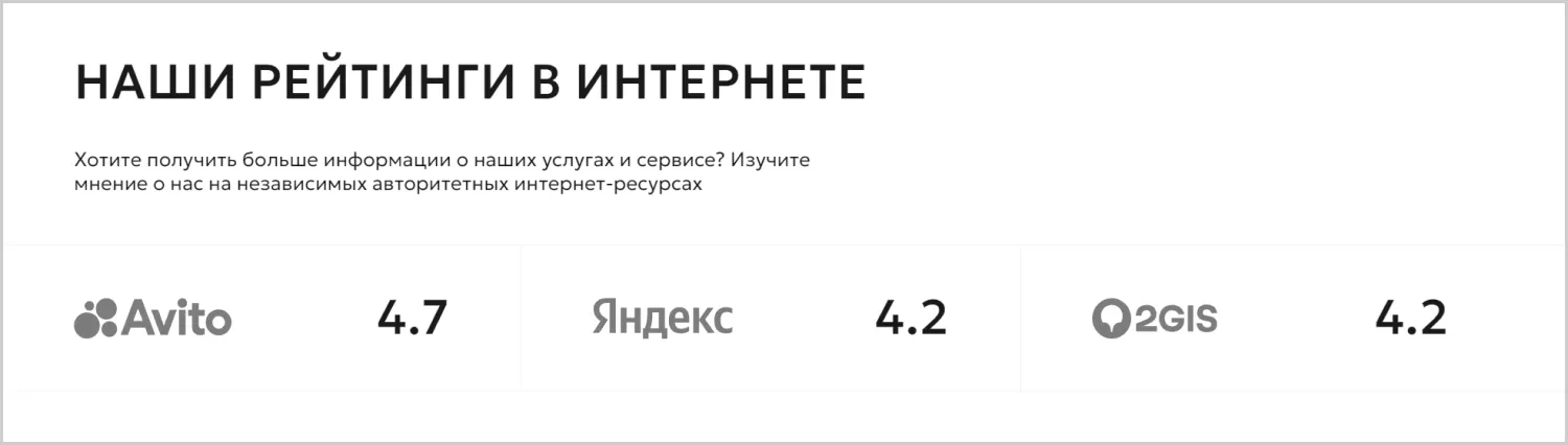 Отзывы на созданном сайте «Вариант Авто» от ART6 в Владивостоке Отзывы на созданном сайте «Вариант Авто» от ART6 в Владивостоке